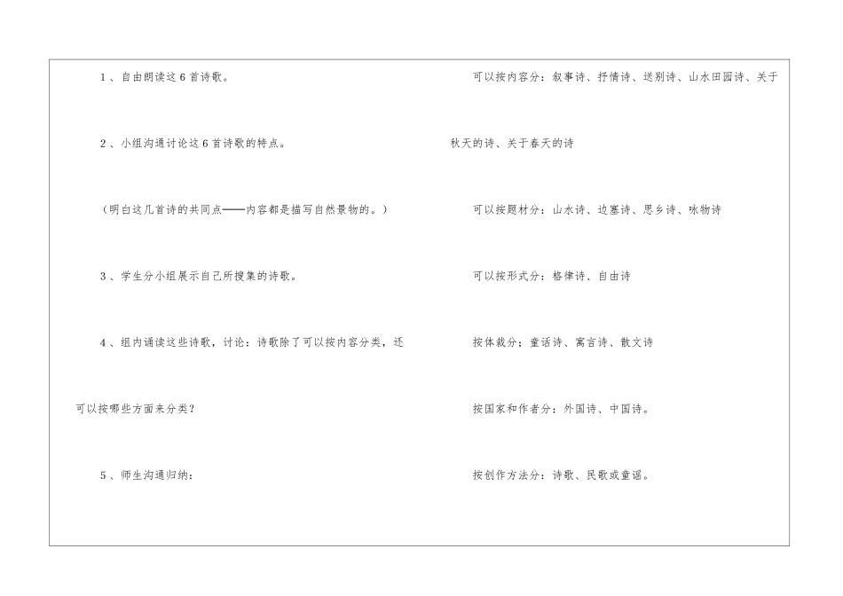 《诗海拾贝活动二：整理诗歌、欣赏诗歌》教学设计-_第2页