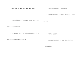 《语文园地六·积累与发现》教学设计-