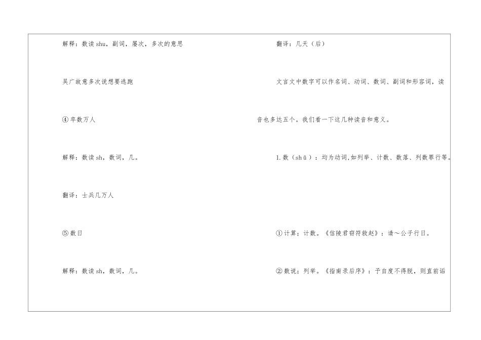 《陈涉世家》中五个“数”字的读音、意义及用法辨析-高中语文基础知识总结-高中语文基础知识大全_第2页