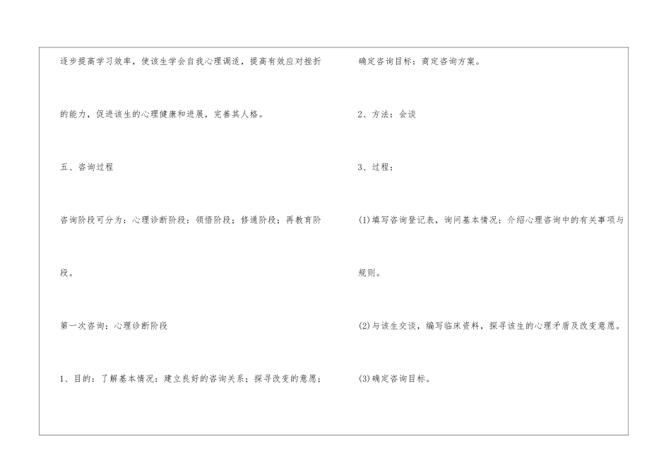 一例考试焦虑的案例分析报告_第2页