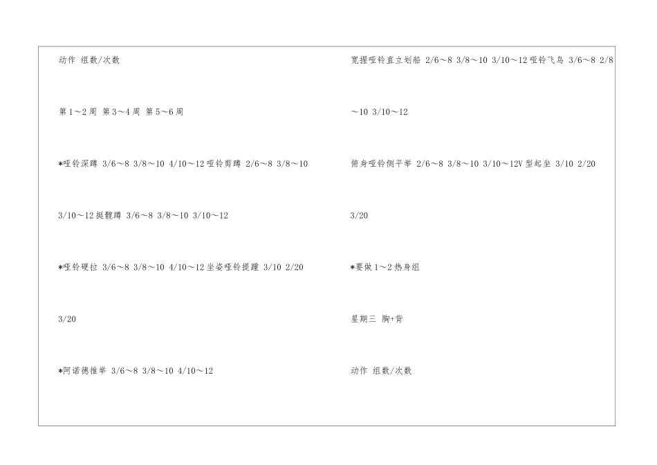 一周健身计划_第3页