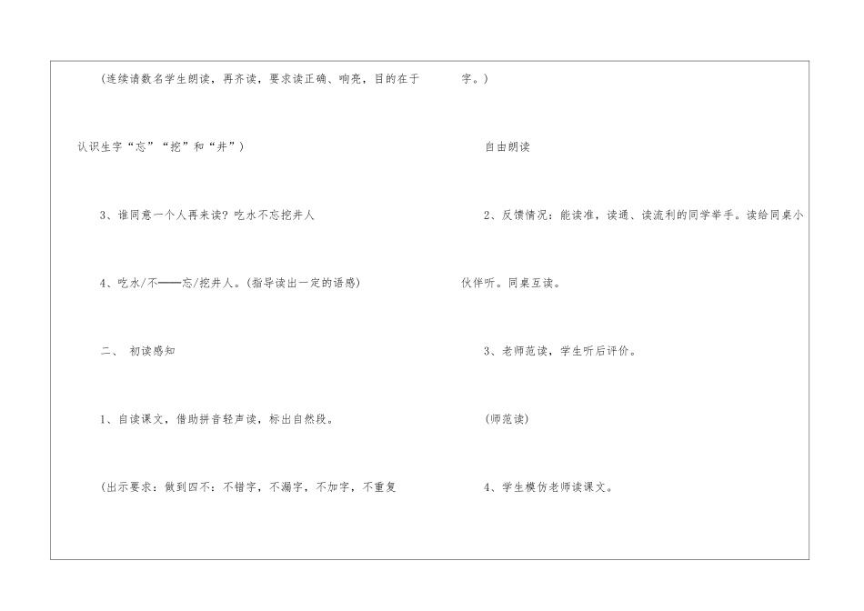 一年级《吃水不忘挖井人》第一课时教学设计-_第3页