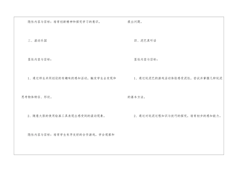 一年级美术教学计划集合七篇_第2页