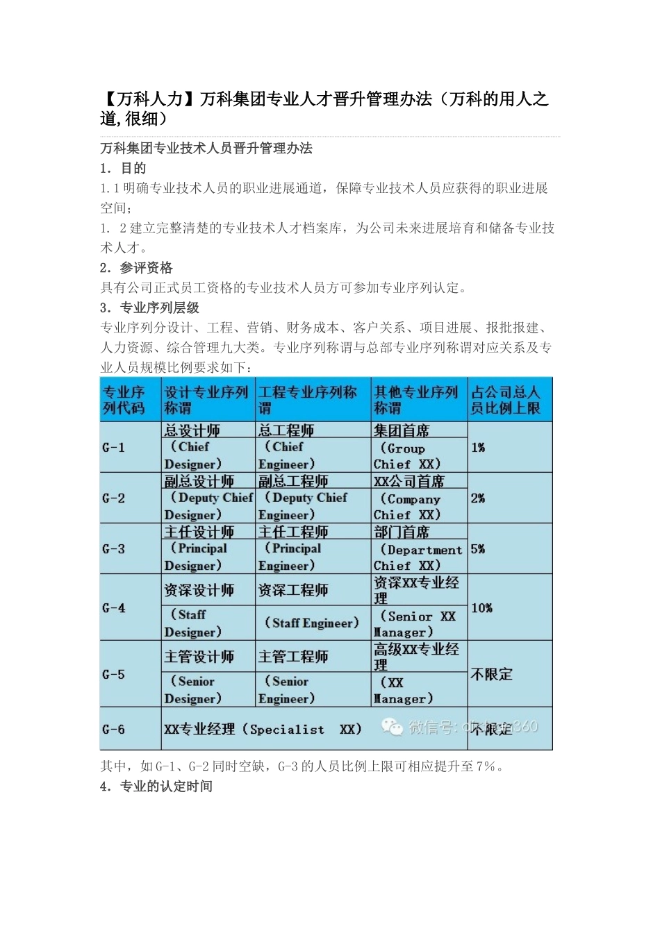 万科集团专业人才晋升管理办法_第1页