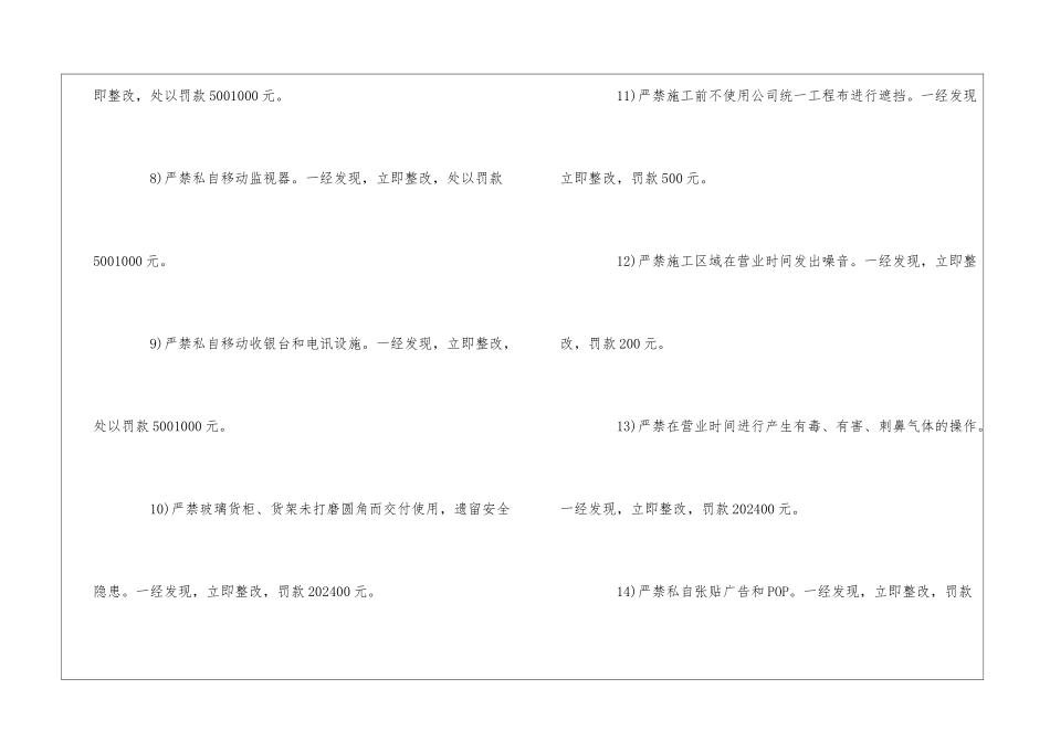 万象步行街品牌进场装修管理规定--_第3页