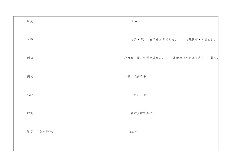 三-汉语汉字的意思-_第2页