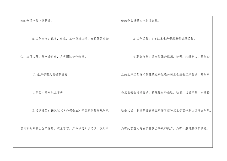 三旺食品公司管理人员及主要岗位人员任职资格要求--_第2页