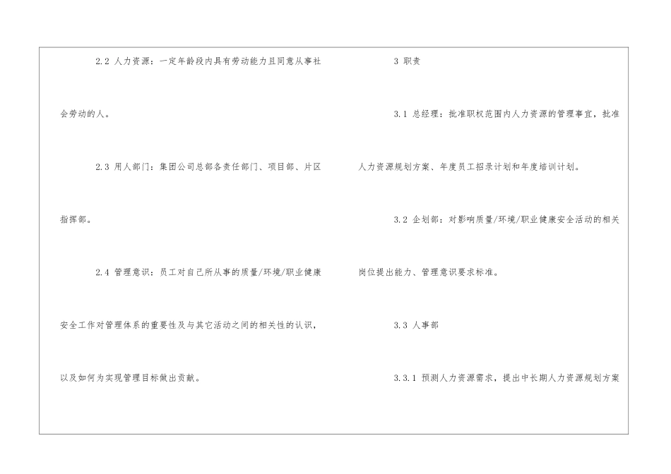 三标体系文件：人力资源管理程序--_第2页