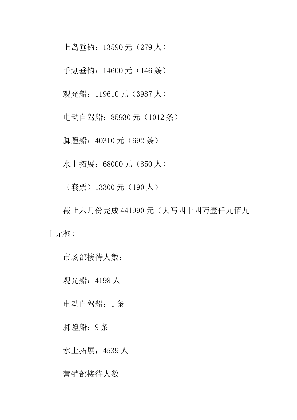 上半年度游船部工作总结_第2页