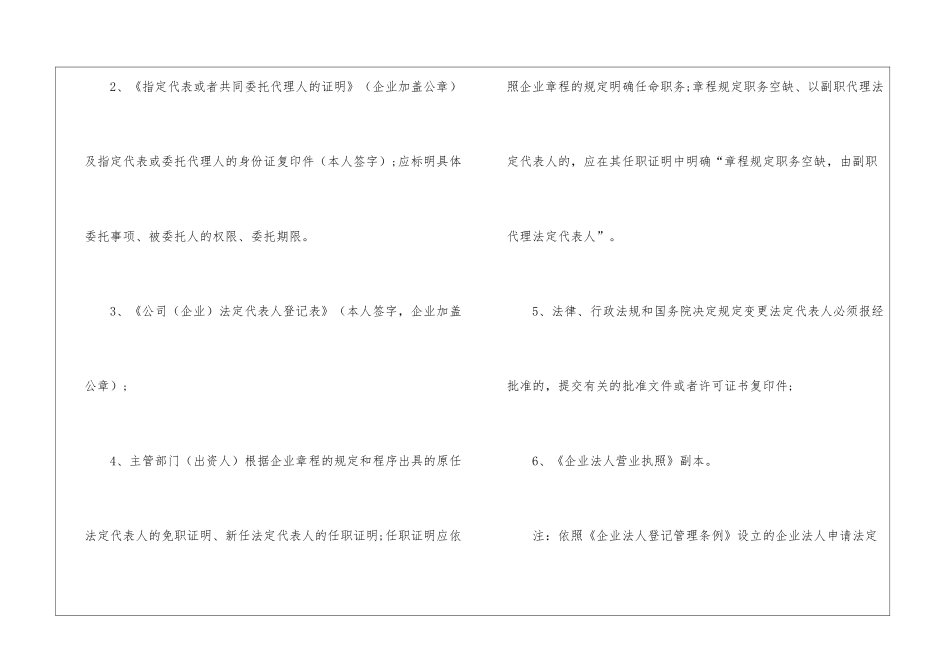 上海公司法人变更需要哪些材料_第2页
