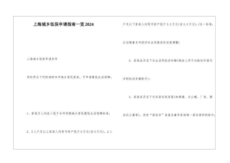 上海城乡低保申请指南一览2024_第1页