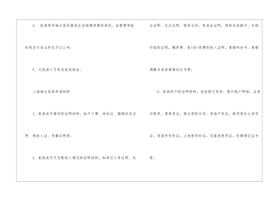 上海城乡低保申请指南一览2024_第3页
