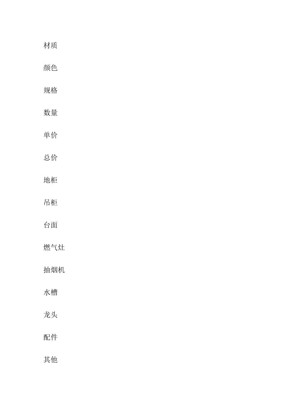 上海市建材买卖合同_第3页