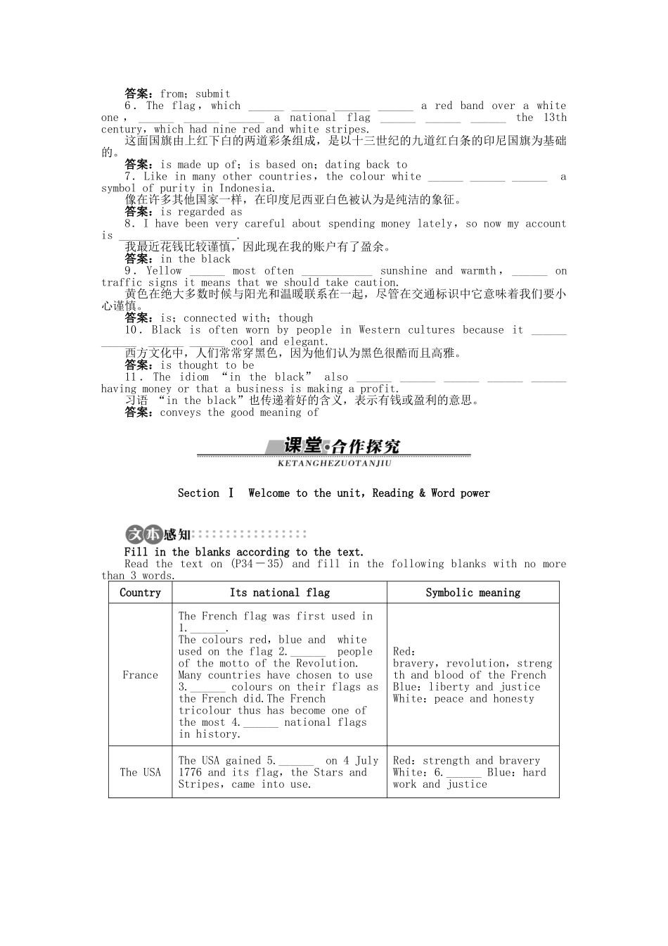 高中英语 Unit 3 The meaning of colour SectionⅠ学案 牛津译林版选修9-牛津版高二选修9英语学案_第3页