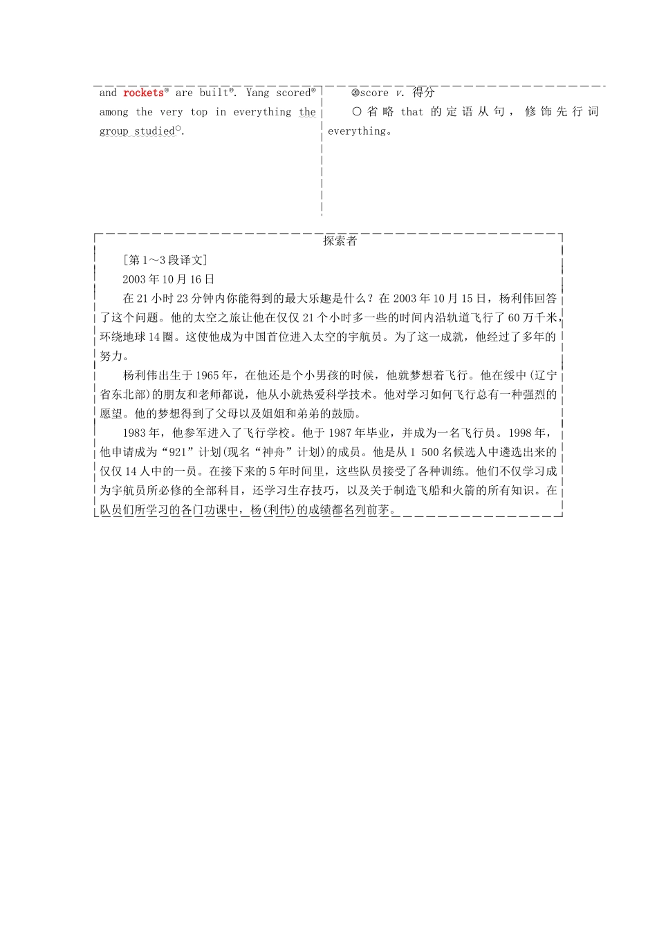 高中英语 Unit 3 Amazing people Section Ⅴ Project教学案 牛津译林版必修2-牛津版高一必修2英语教学案_第2页