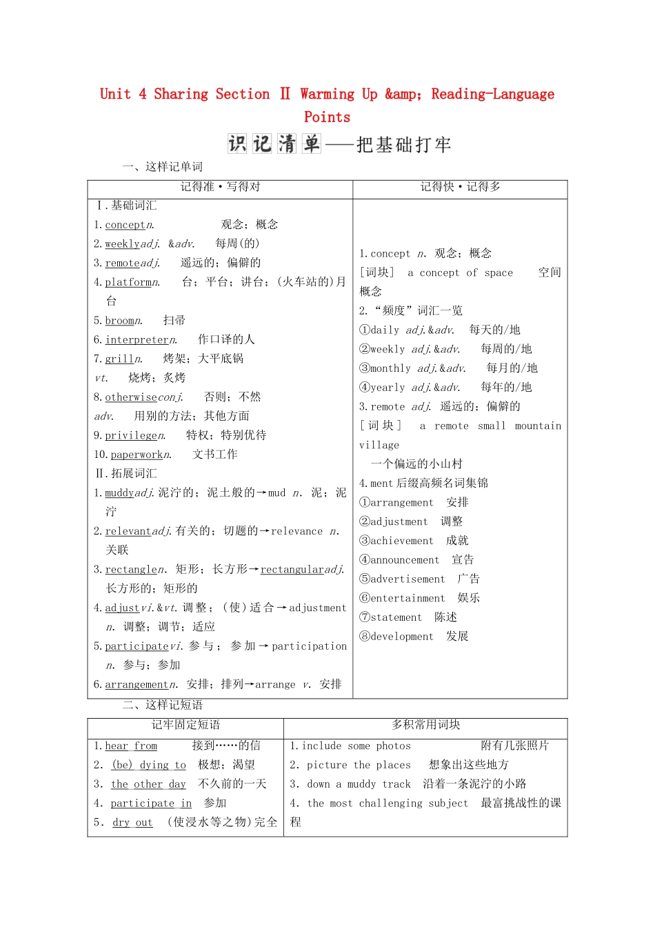 高中英语 Unit 4 Sharing Section Ⅱ Warming Up amp；Reading-Language Points教学案 新人教版选修7-新人教版高二选修7英语教学案_第1页