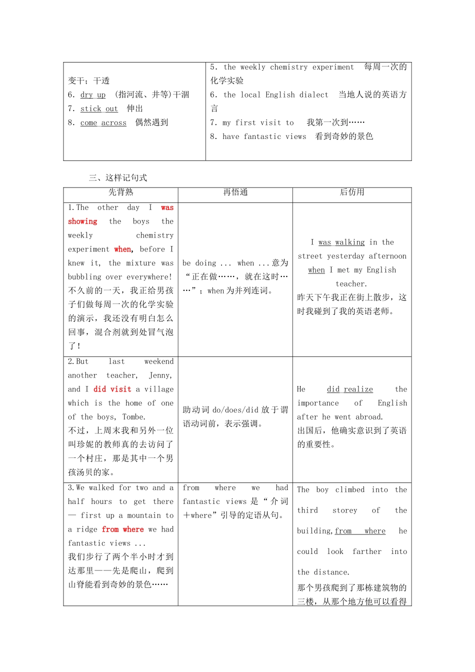 高中英语 Unit 4 Sharing Section Ⅱ Warming Up amp；Reading-Language Points教学案 新人教版选修7-新人教版高二选修7英语教学案_第2页