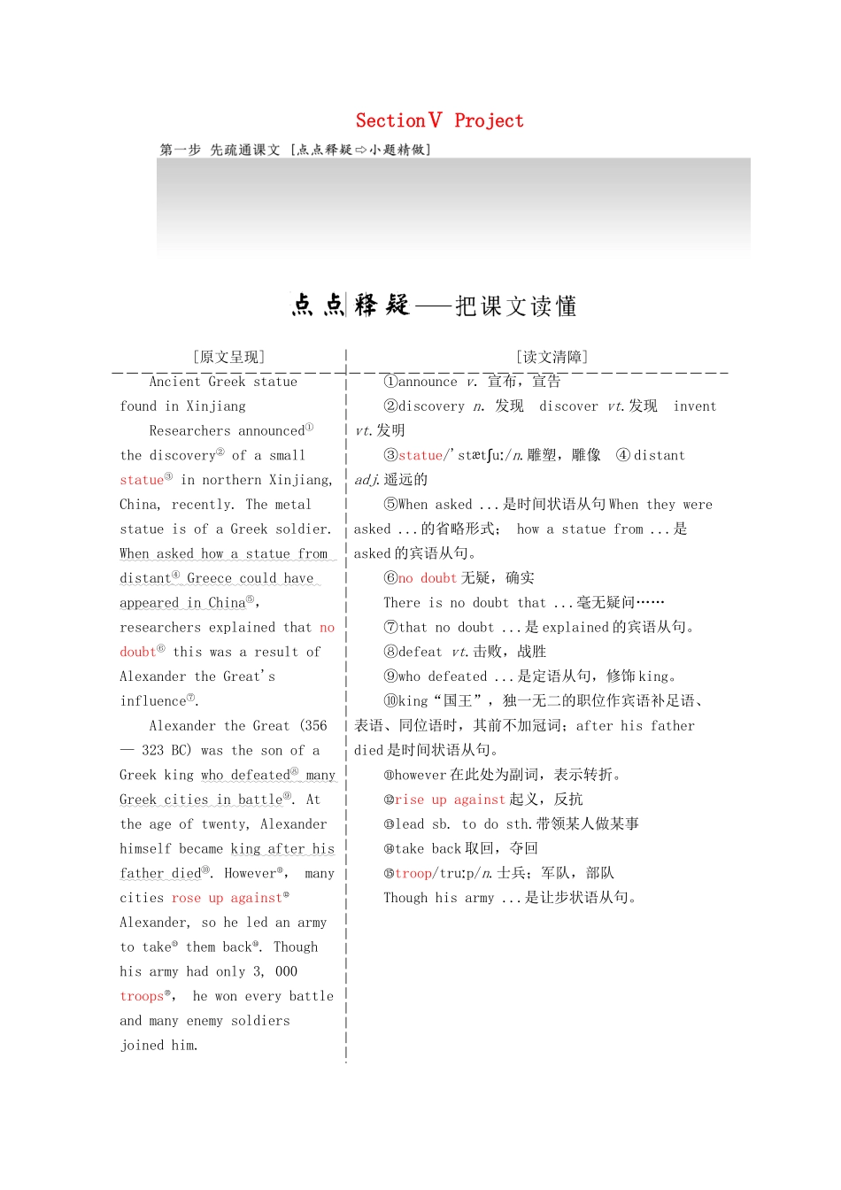 高中英语 Unit 3 Back to the past Section Ⅴ Project教学案 牛津译林版必修3-牛津版高一必修3英语教学案_第1页
