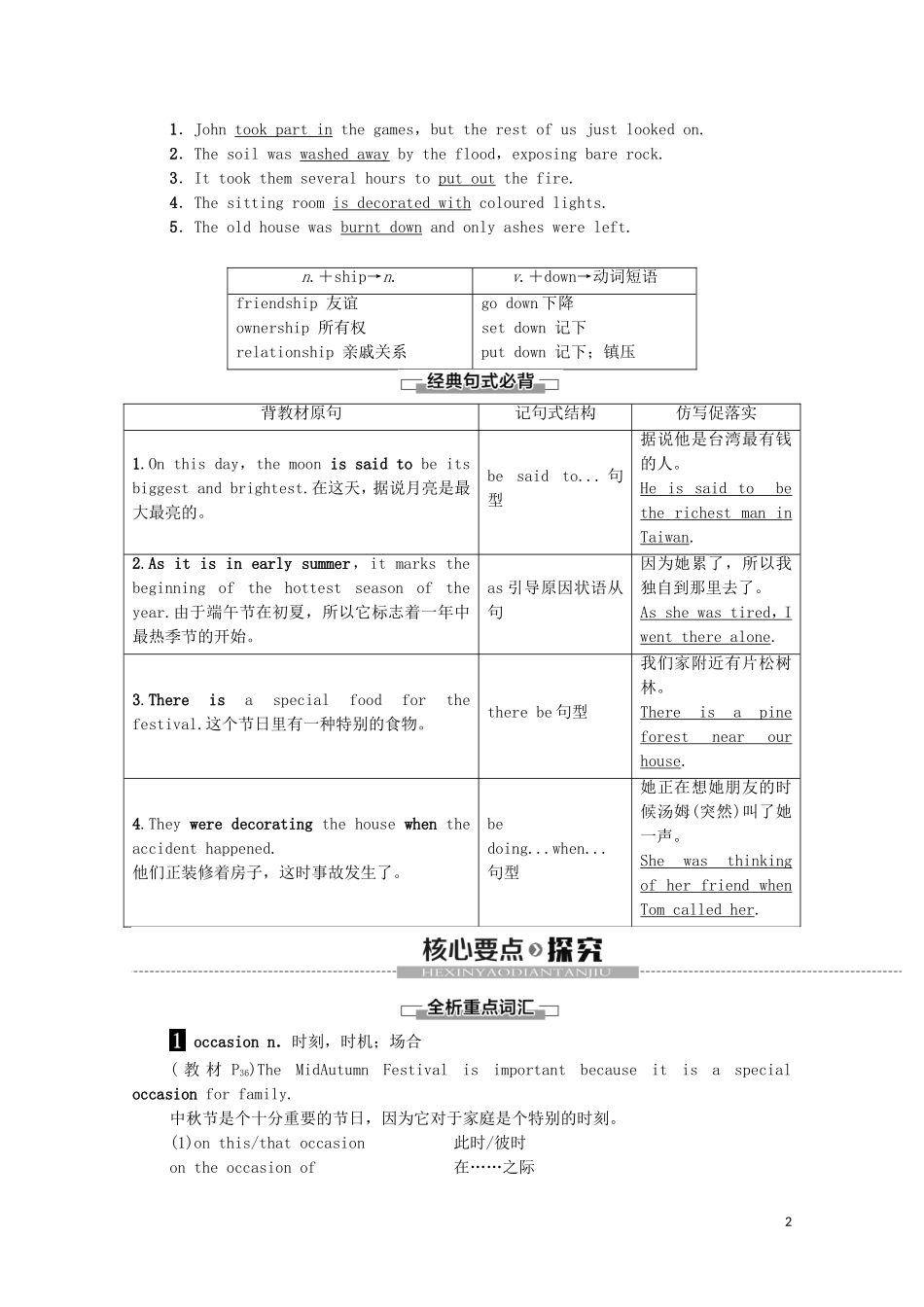 高中英语 Unit 3 Celebration Section Ⅱ Language Points （Ⅰ）（Warm-up  Lesson 1）学案 北师大版必修1-北师大版高一必修1英语学案_第2页