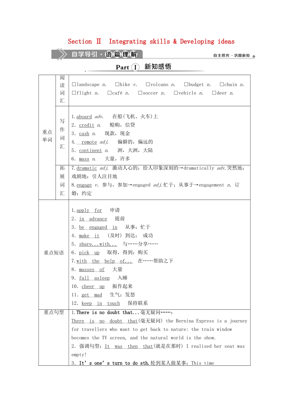 高中英语 Unit 5 On the road Section Ⅱ Integrating skills  Developing ideas教学案 外研版必修第二册-外研版高一第二册英语教学案_第1页