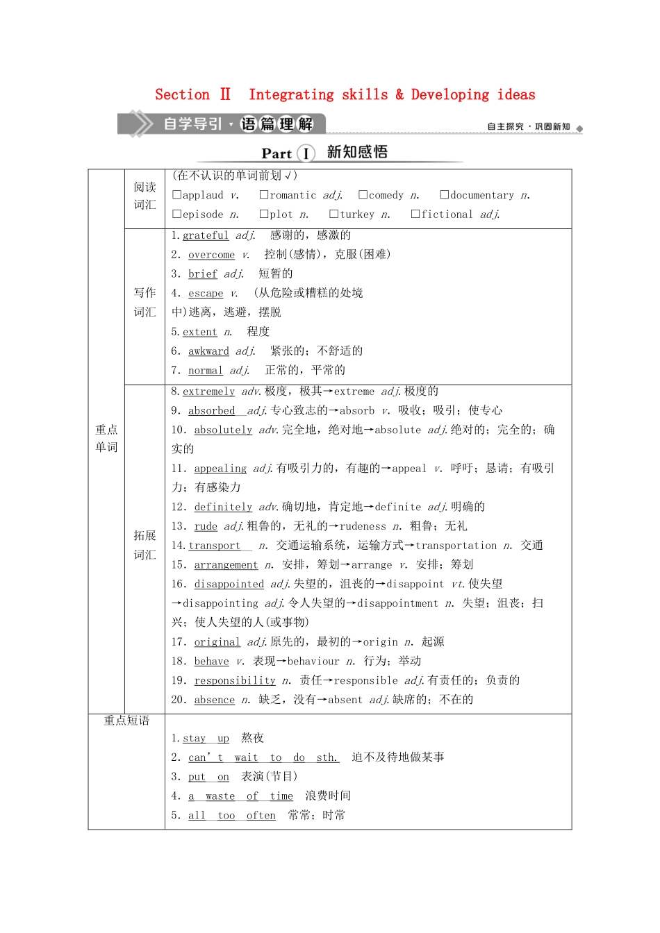 高中英语 Unit 4 Stage and screen Section Ⅱ Integrating skills  Developing ideas教学案 外研版必修第二册-外研版高一第二册英语教学案_第1页