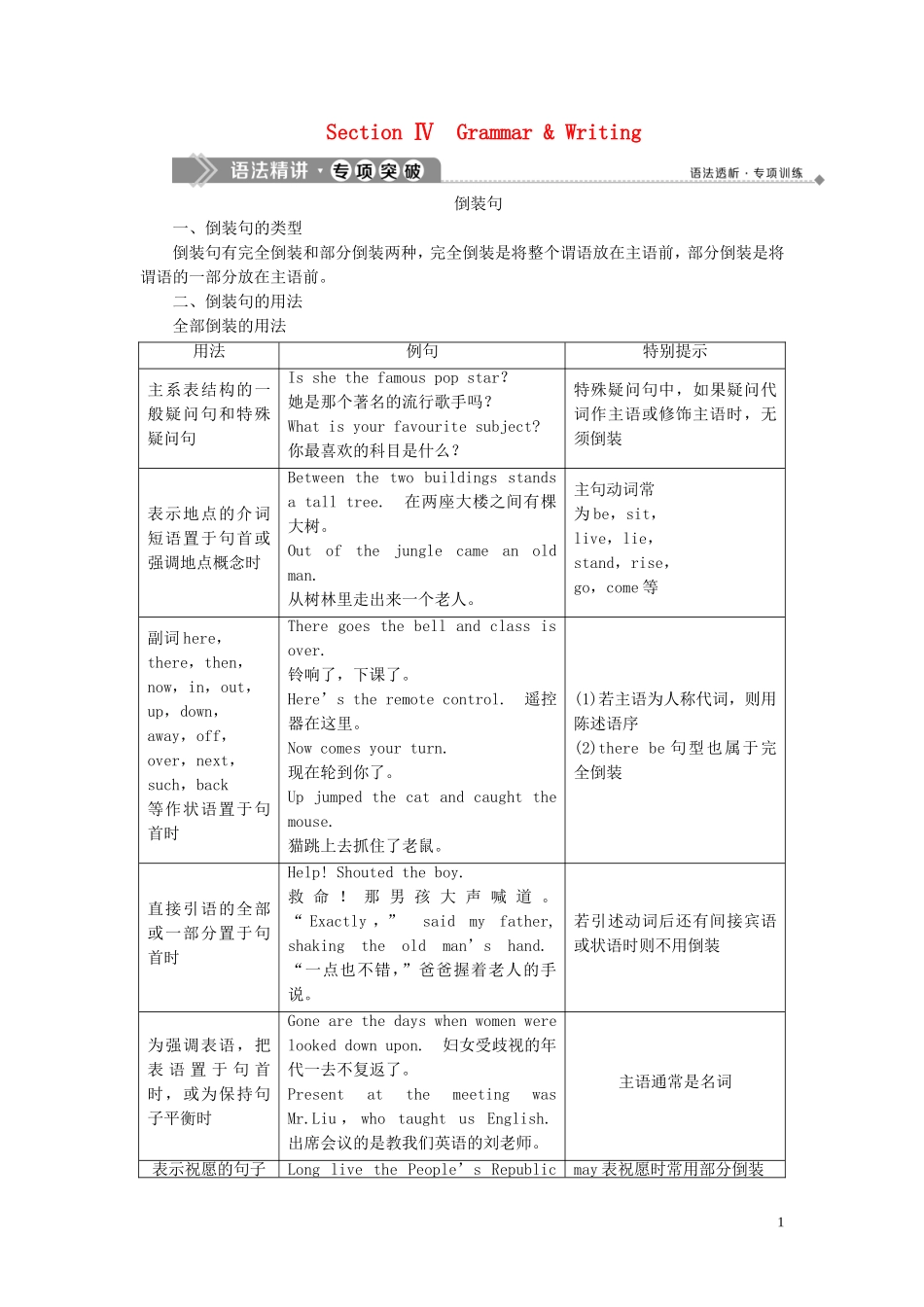 高中英语 Unit 3 The world of colours and light Section Ⅳ Grammar  Writing学案 牛津译林版选修8-牛津版高二选修8英语学案_第1页