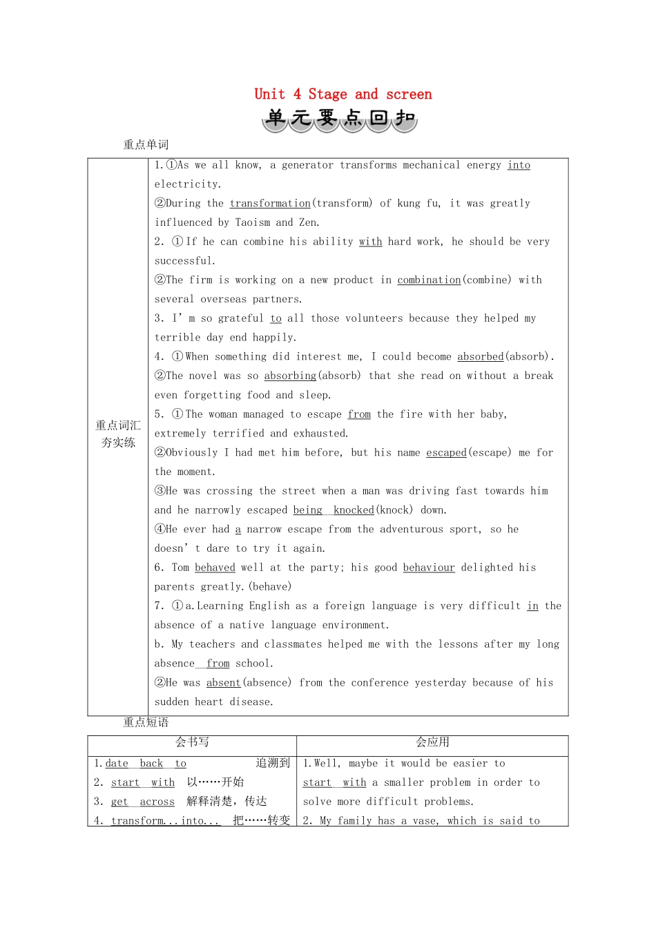 高中英语 Unit 4 Stage and screen 单元要点回扣教学案 外研版必修第二册-外研版高一第二册英语教学案_第1页
