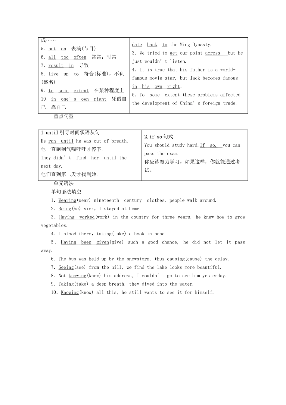 高中英语 Unit 4 Stage and screen 单元要点回扣教学案 外研版必修第二册-外研版高一第二册英语教学案_第2页