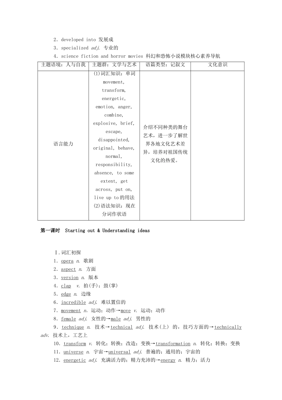 高中英语 Unit 4 Stage and screen（第1课时）Starting out  Understanding ideas学案（含解析）外研版必修第二册-外研版高一必修第二册英语学案_第2页