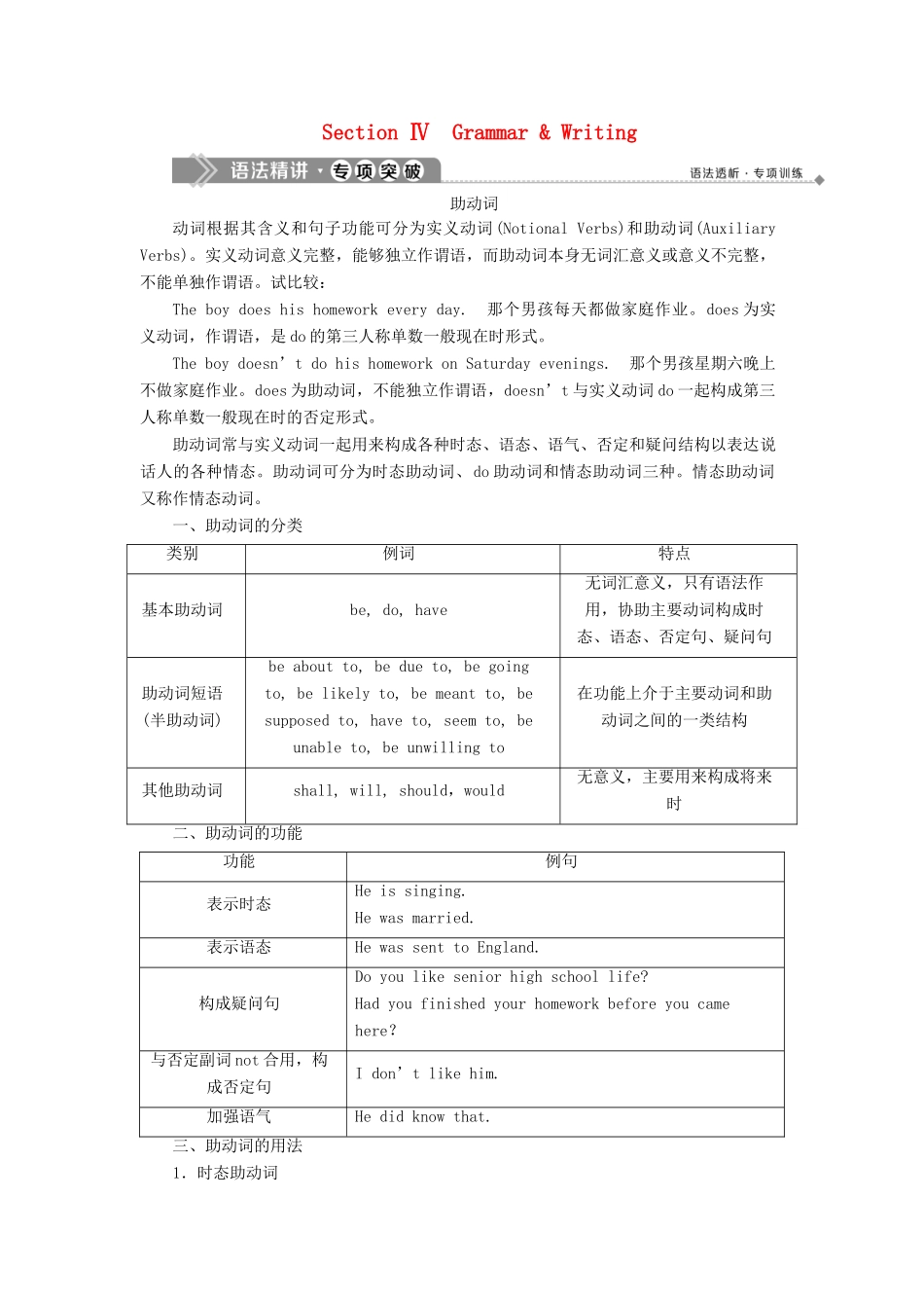 高中英语 Unit 3 The world online Section Ⅳ Grammar  Writing学案 牛津译林版选修7-牛津版高二选修7英语学案_第1页