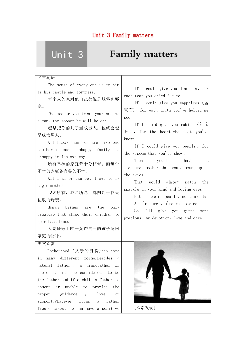 高中英语 Unit 3 Family matters导读 话题妙切入学案 外研版必修第一册-外研版高一第一册英语学案_第1页