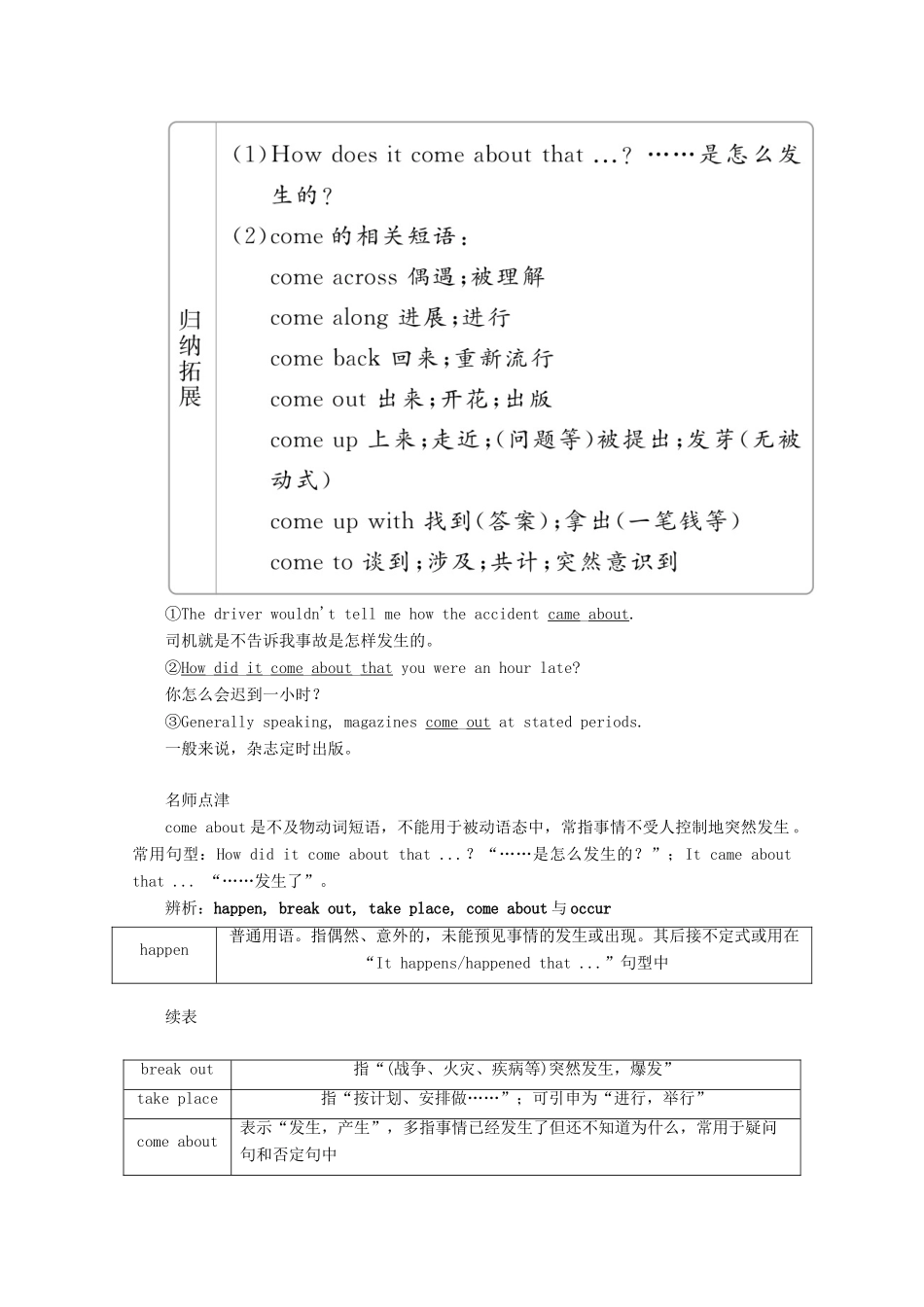 高中英语 Unit 4 Global warming Section Ⅱ The Language Points of Reading教学案 新人教版选修6-新人教版高二选修6英语教学案_第3页