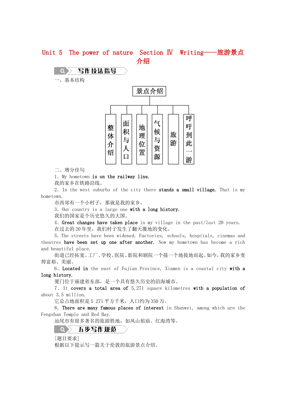 高中英语 Unit 5 The power of nature Section Ⅳ Writing—旅游景点介绍学案（含解析）新人教版选修6-新人教版高二选修6英语学案_第1页