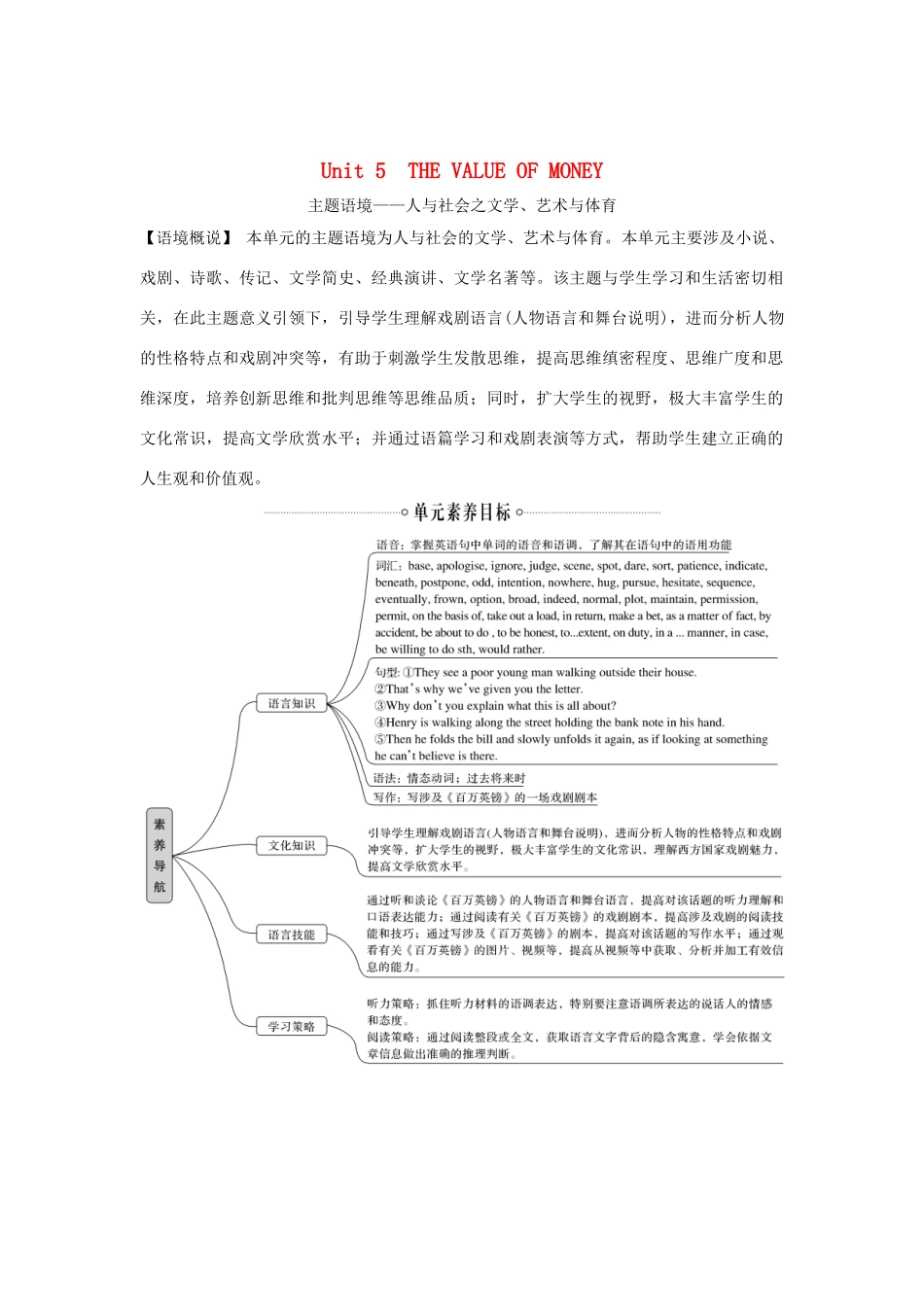 高中英语 Unit 5 THE VALUE OF MONEY Section Ⅰ Listening and Speaking学案 新人教版必修第三册-新人教版高一第三册英语学案_第1页