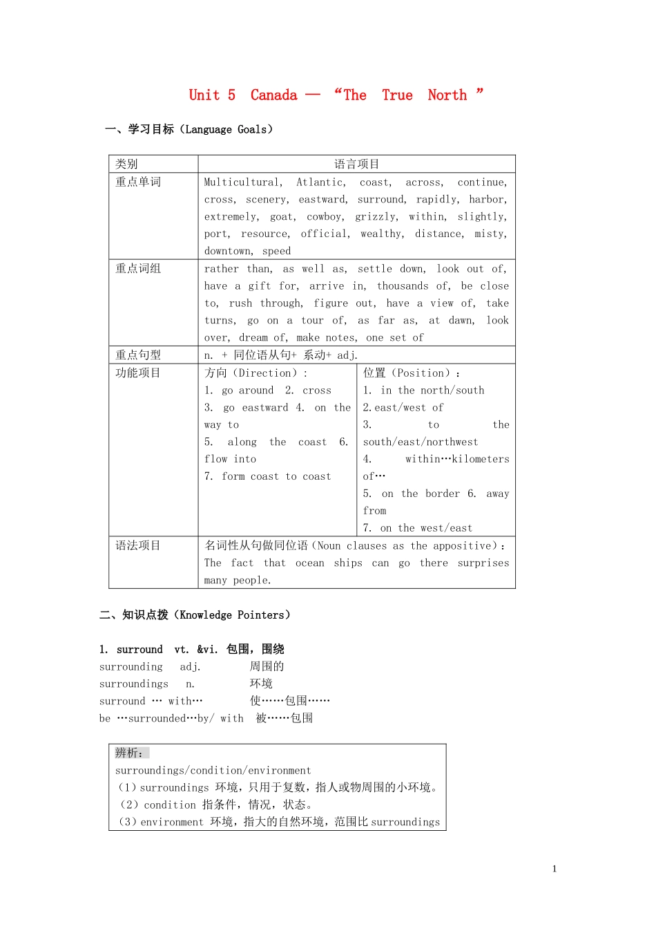 高中英语 Unit 5  Canada-“The-True  North”学案 新人教版必修3_第1页