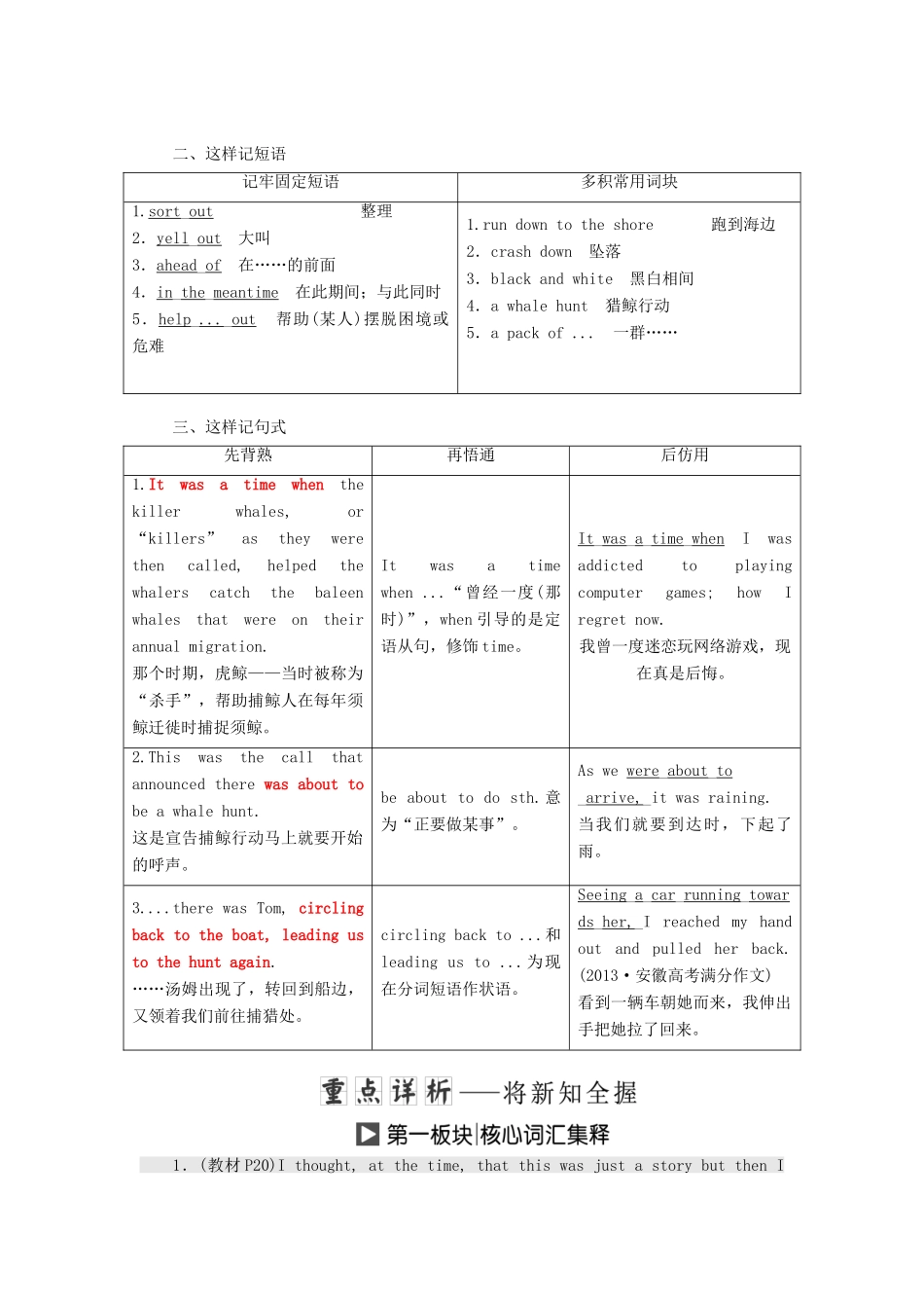 高中英语 Unit 3 Under the seaSection Ⅱ Warming Up amp；Reading-Language Points教学案 新人教版选修7-新人教版高二选修7英语教学案_第2页