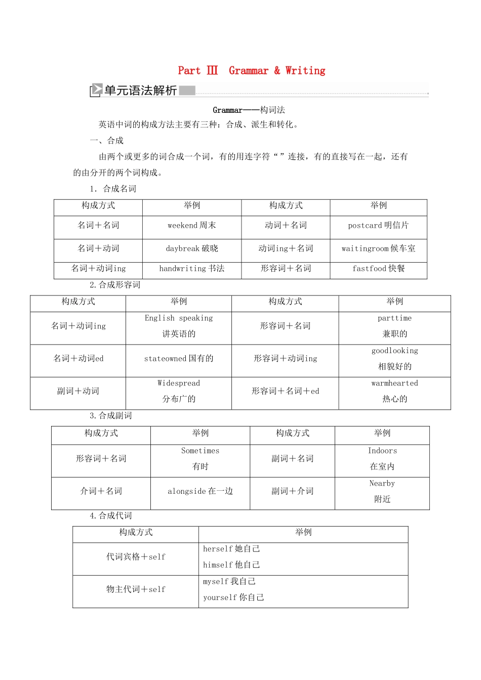 高中英语 Unit 5 Theme parks Part Ⅲ Grammar  Writing教学案 新人教版必修4-新人教版高一必修4英语教学案_第1页