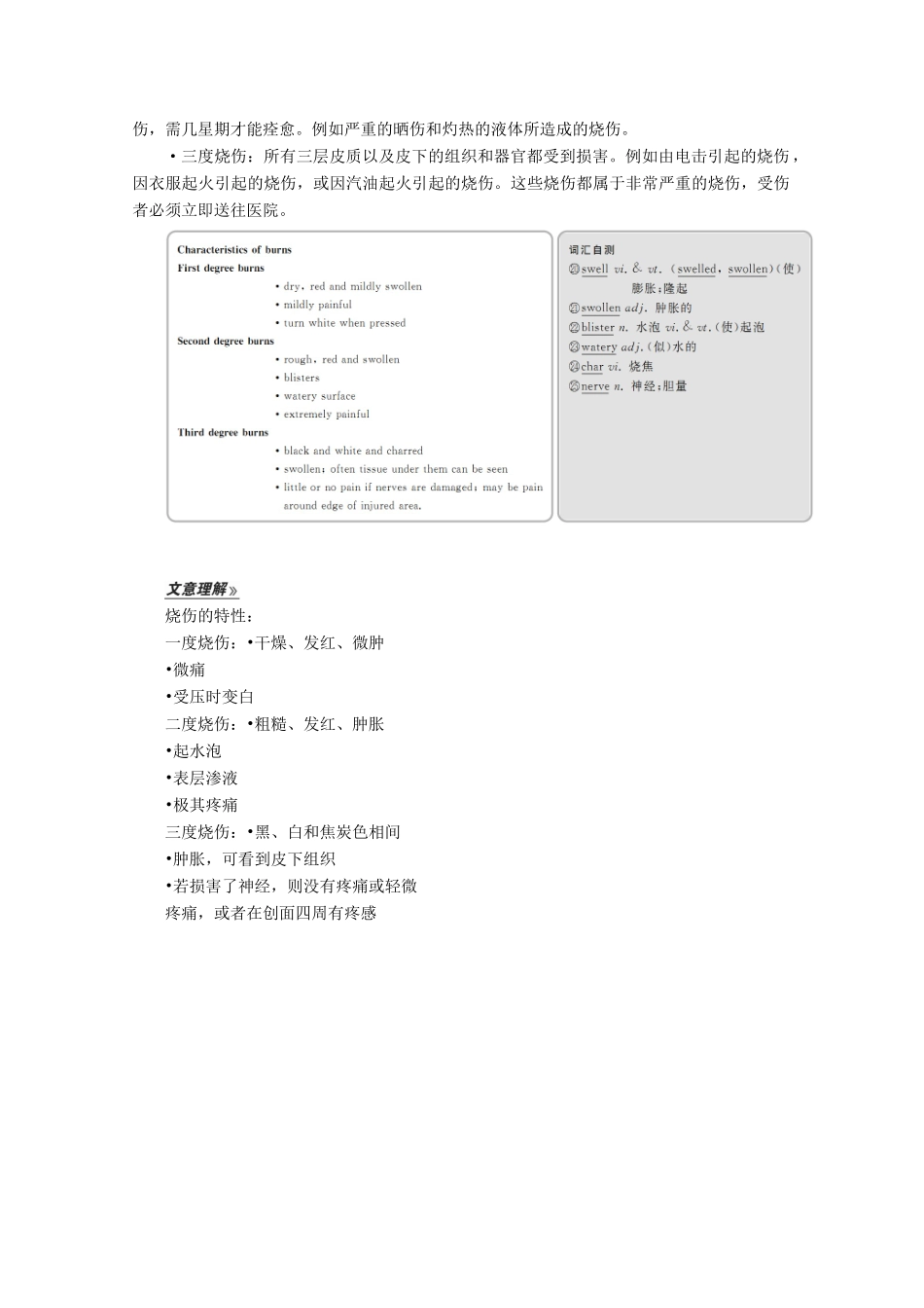 高中英语 Unit 5 First aid Section Ⅰ Pre-reading（Warming Up  Reading）教学案 新人教版必修5-新人教版高二必修5英语教学案_第2页