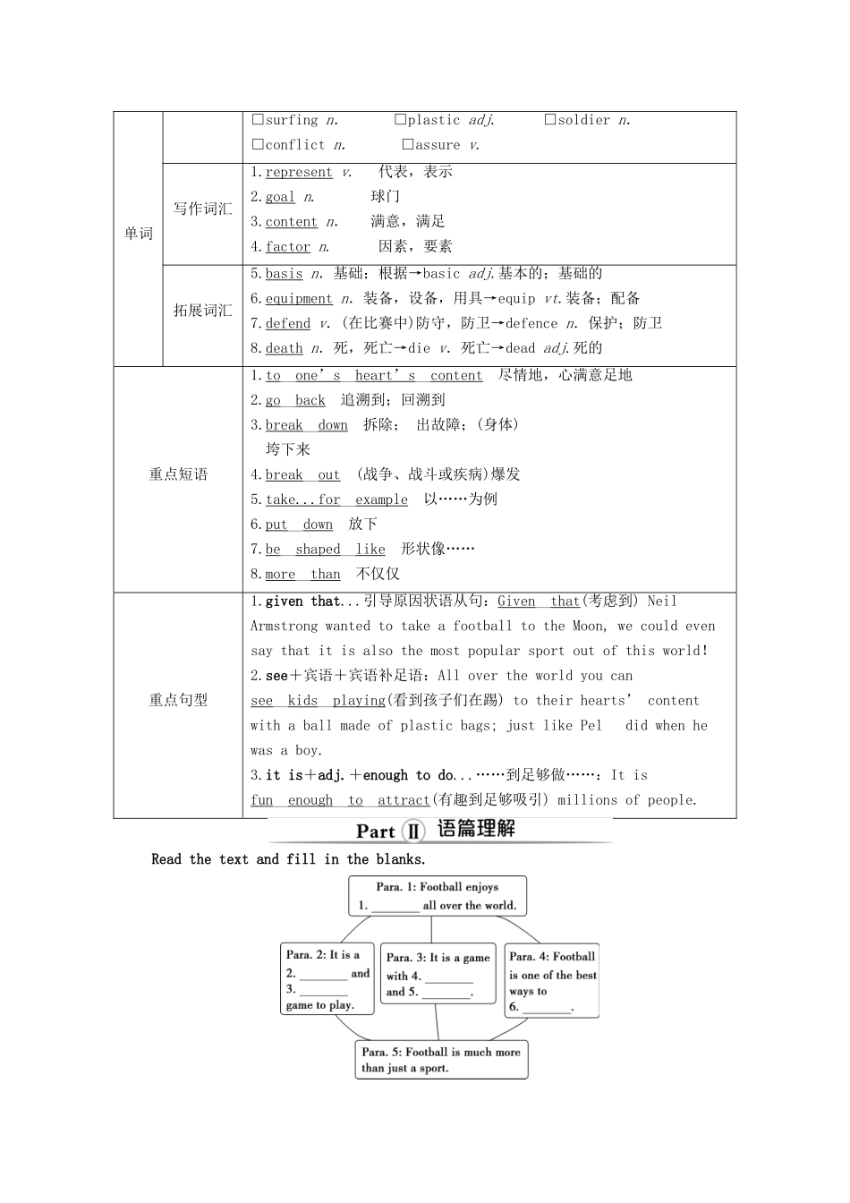高中英语 Unit 3 On the move Section Ⅰ Starting out  Understanding ideas教学案 外研版必修第二册-外研版高一第二册英语教学案_第2页