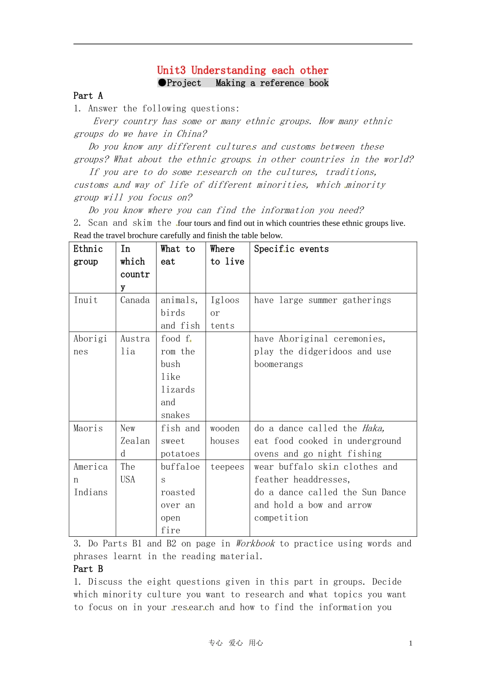 高中英语 Unit 3《Understanding each other》Project教案2 译林版选修6_第1页