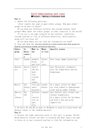 高中英语 Unit 3《Understanding each other》Project教案2 译林版选修6