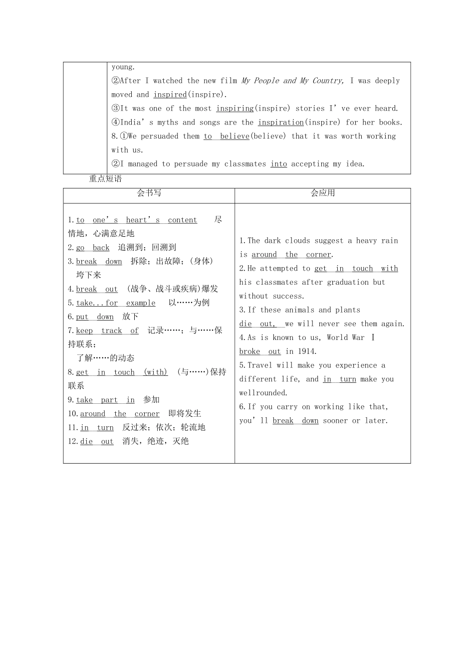 高中英语 Unit 3 On the move 单元要点回扣教学案 外研版必修第二册-外研版高一第二册英语教学案_第2页