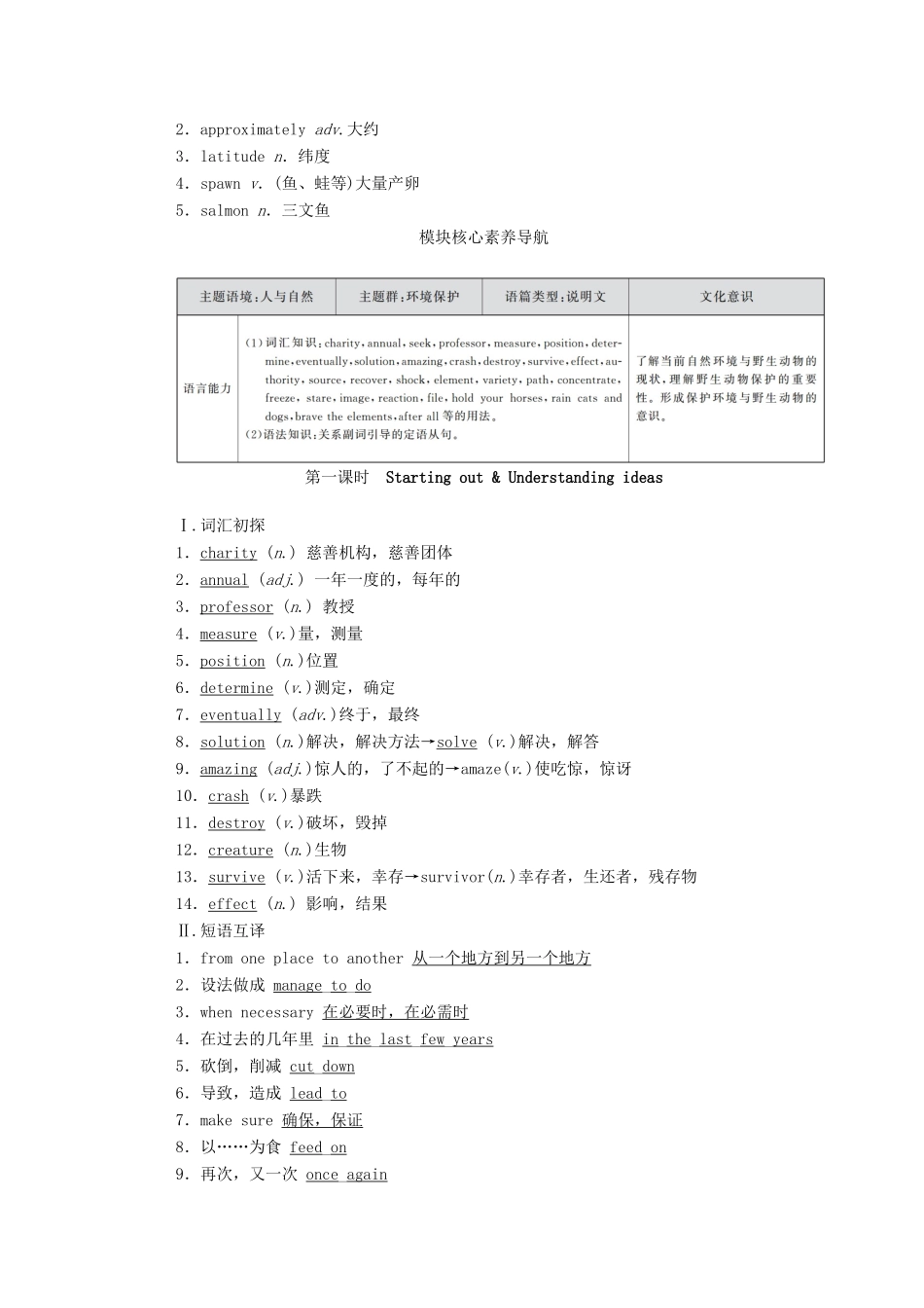 高中英语 Unit 5 Into the wild（第1课时）Starting out  Understanding ideas学案（含解析）外研版必修第一册-外研版高一第一册英语学案_第2页