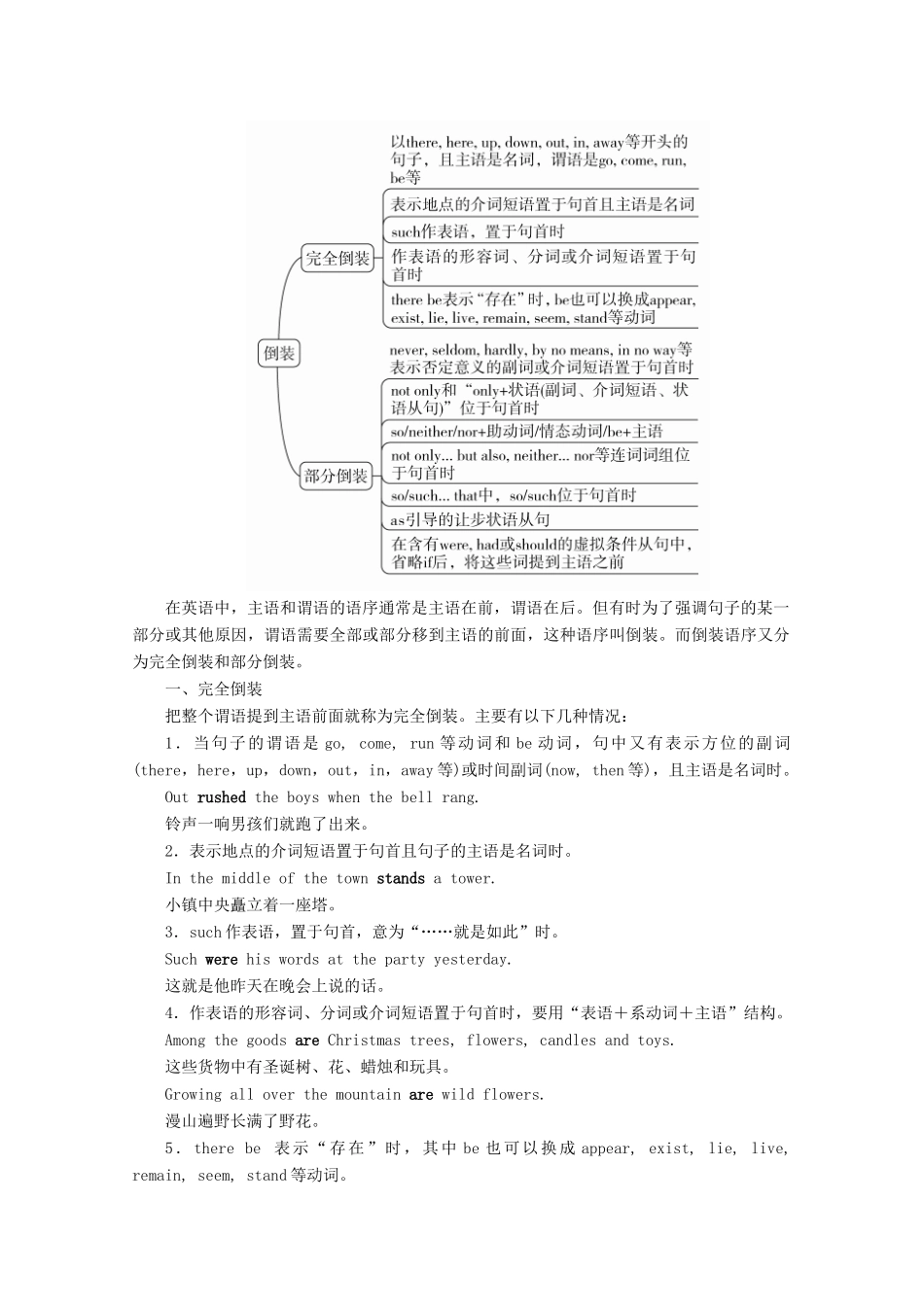 高中英语 Unit 4 Making the news Section Ⅲ Grammar教学案 新人教版必修5-新人教版高二必修5英语教学案_第2页