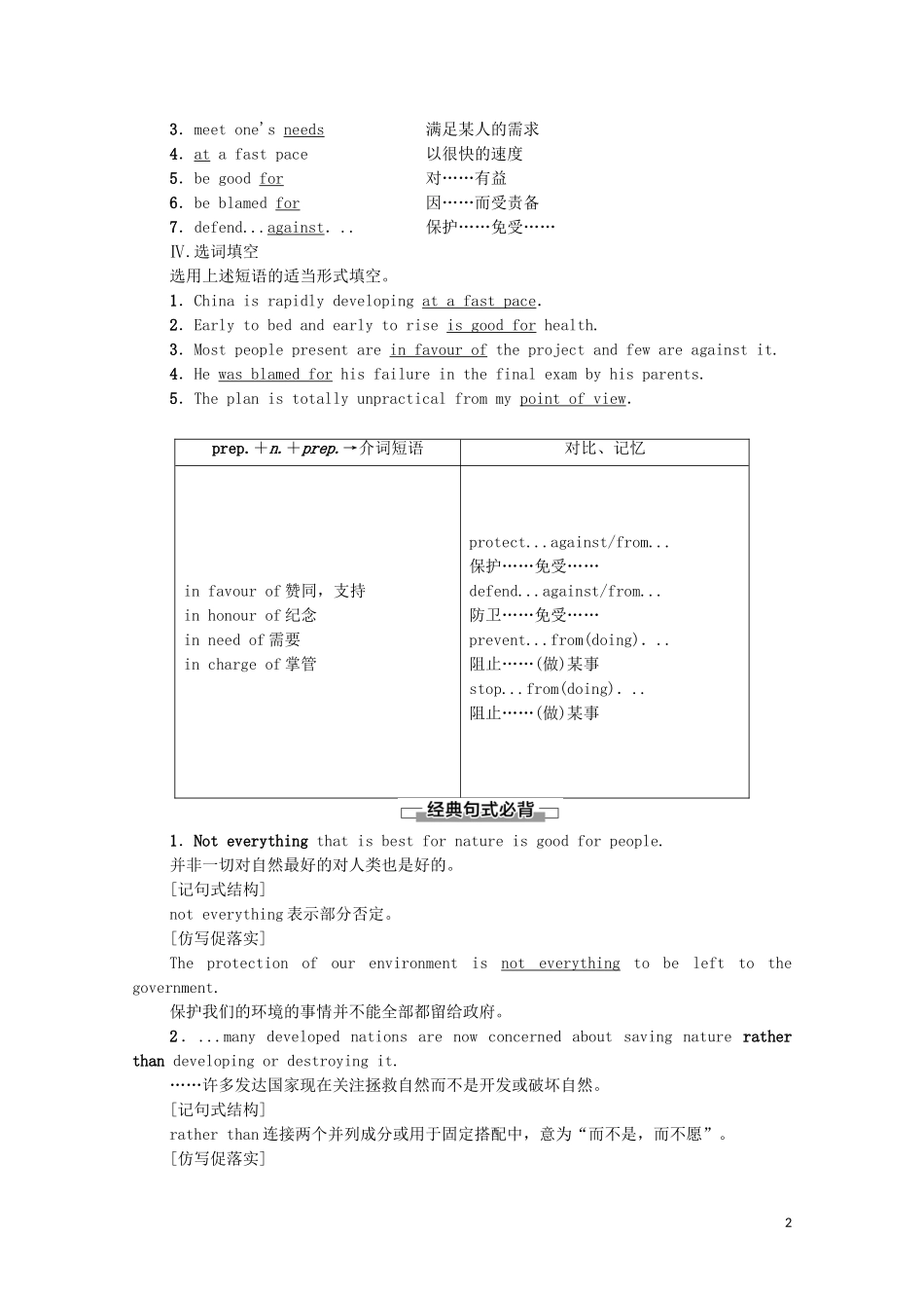 高中英语 Unit 3 Science and nature Section Ⅵ Language points （Ⅲ） （Project）学案 牛津译林版必修5-牛津版高二必修5英语学案_第2页