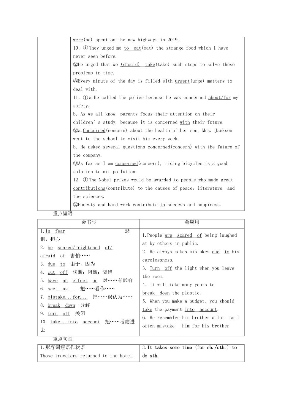 高中英语 Unit 6 Earth first 单元要点回扣教学案 外研版必修第二册-外研版高一第二册英语教学案_第2页