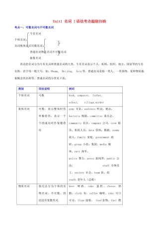 高中英语 Unit1 名词 I语法考点超级归纳素材-人教版高中全册英语素材
