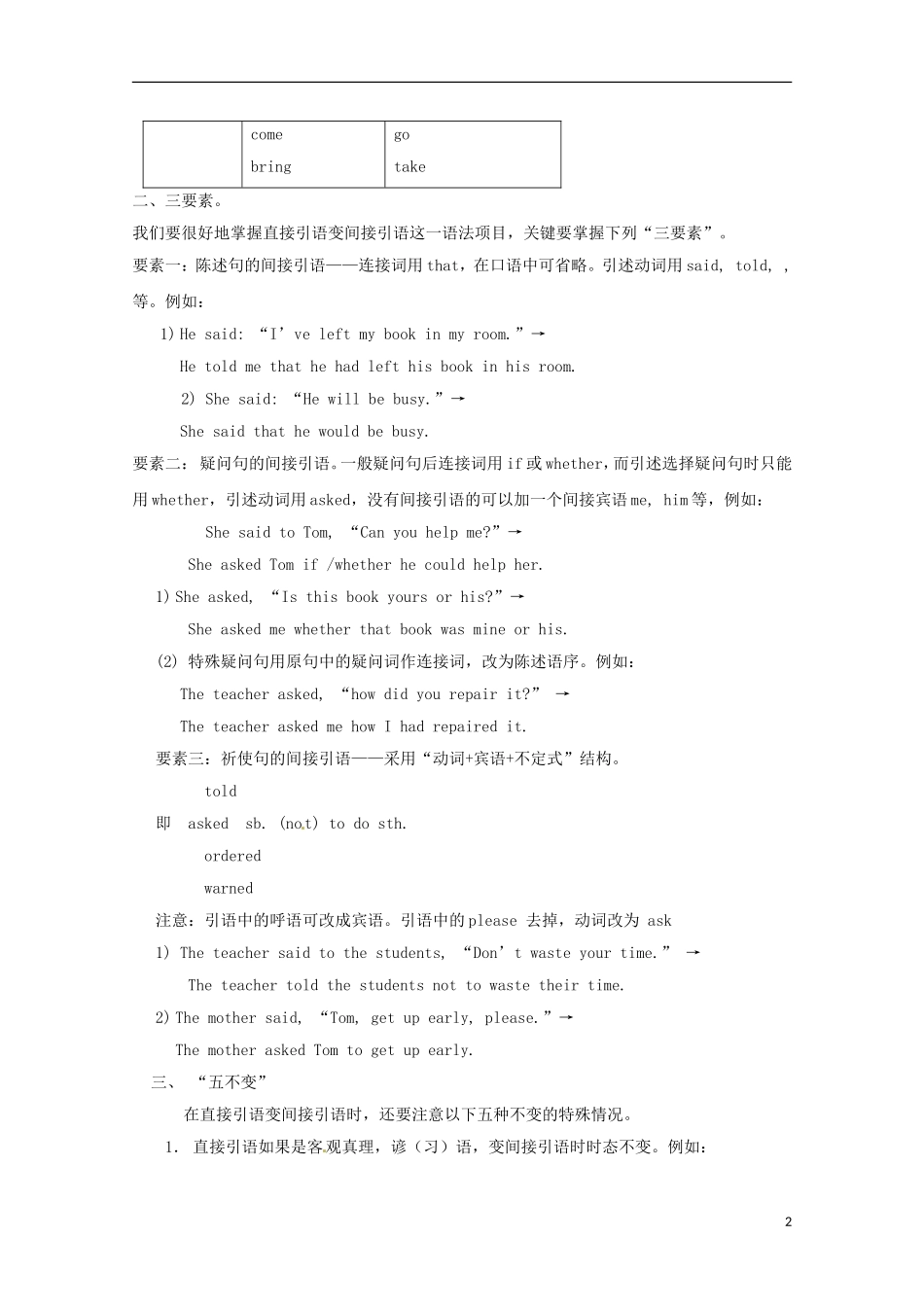 高中英语 Unit1（直接引语和间接引语辅导）学案 译林牛津版必修4_第2页