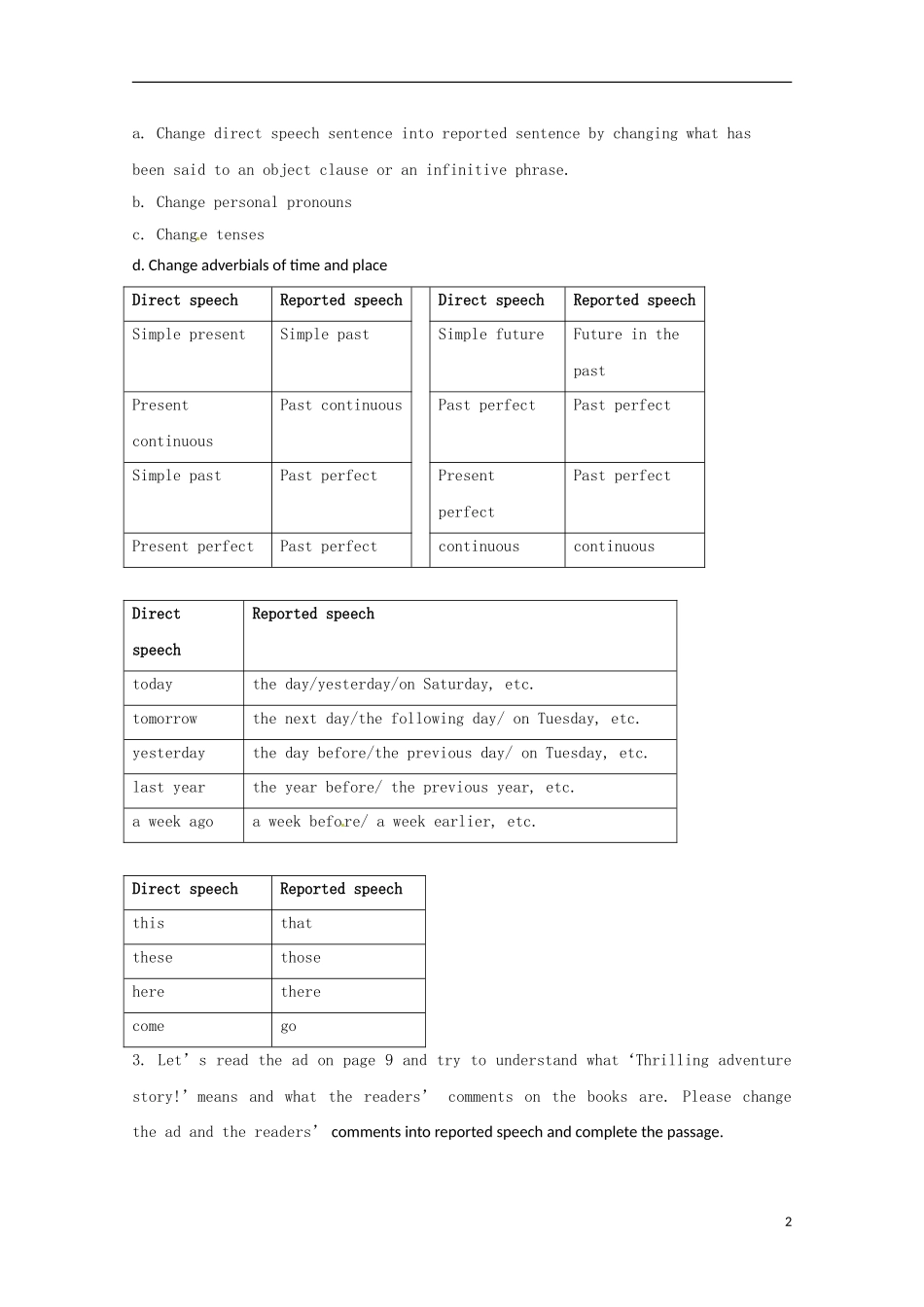 高中英语 Unit1（直接引语与间接引语02）学案 译林牛津版必修4_第2页