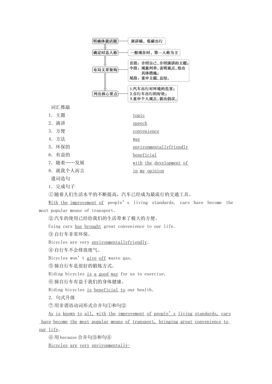 高中英语 UNIT 5 MUSIC Section Ⅴ Writing学案 新人教版必修第二册-新人教版高一第二册英语学案_第2页